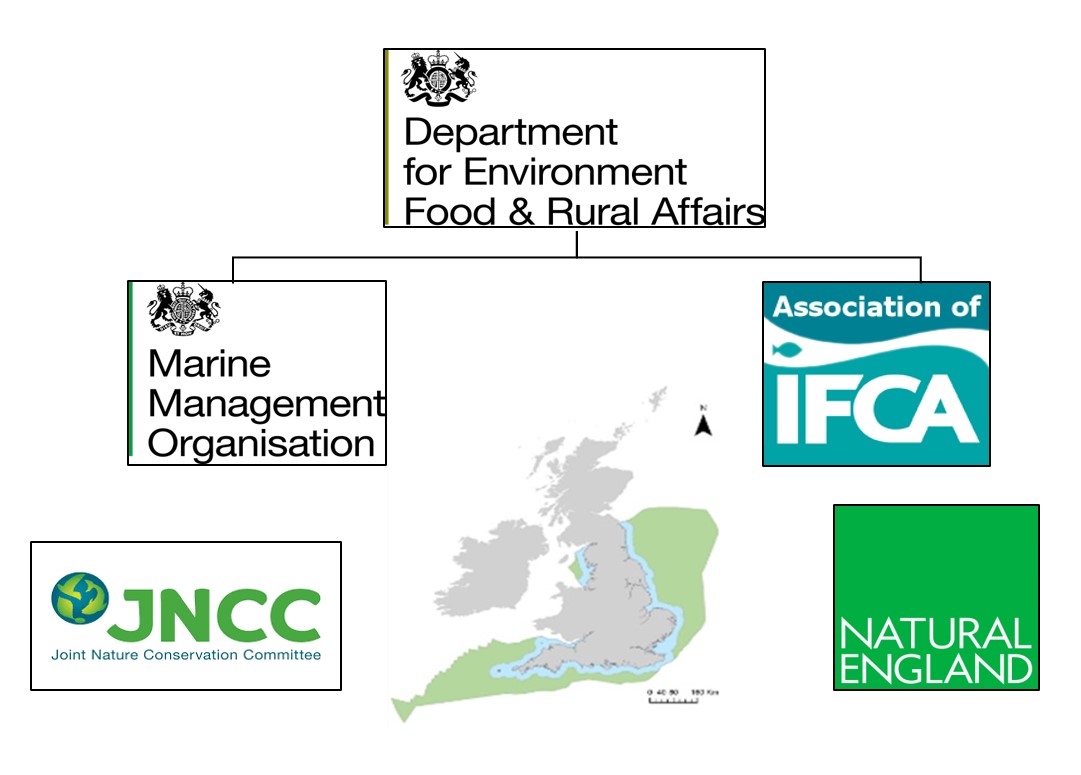 MPA Management SoS waters2.jpg