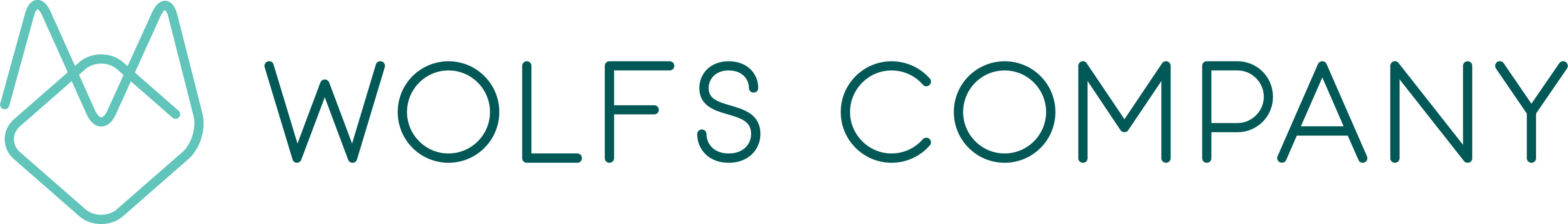 Wolfs Company logo