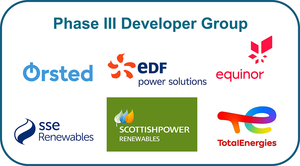 Developer Group Logos 202507
